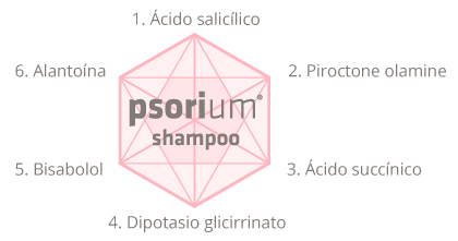 Composición Psorium Shampoo
